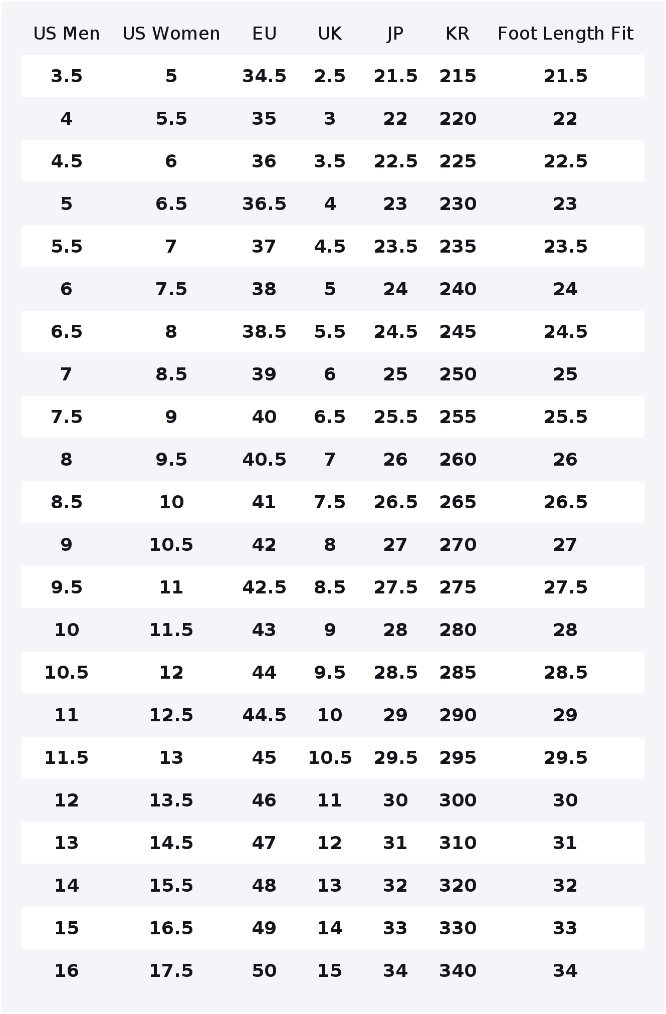 Vans Old Skool Low top Skatebo - Vans Shoes Old Skool review and price